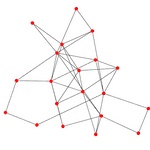 Simple Graph Viewer